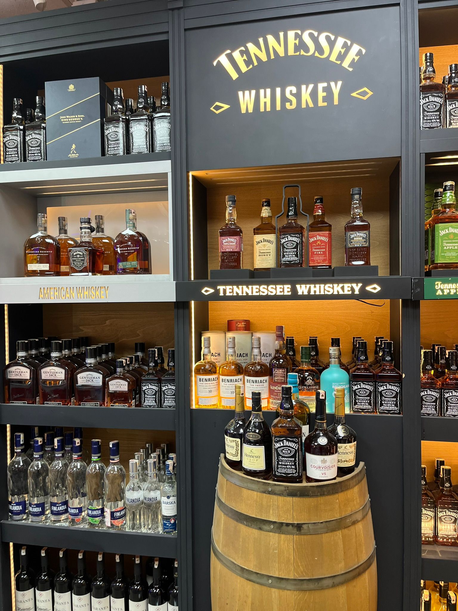 Mağaza Genel Görünüm